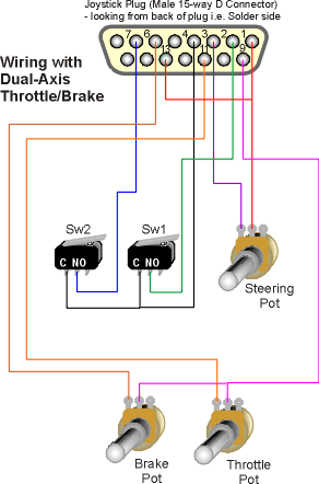 Dual-Axis Wiring Diagram